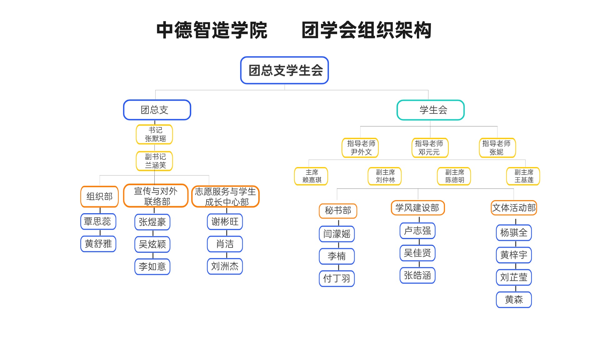 微信图片_20260225190747_96_205.jpg
