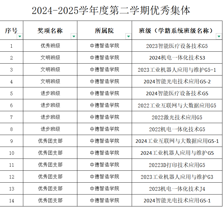 学生评优评先01.png